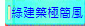 綠建築極簡風